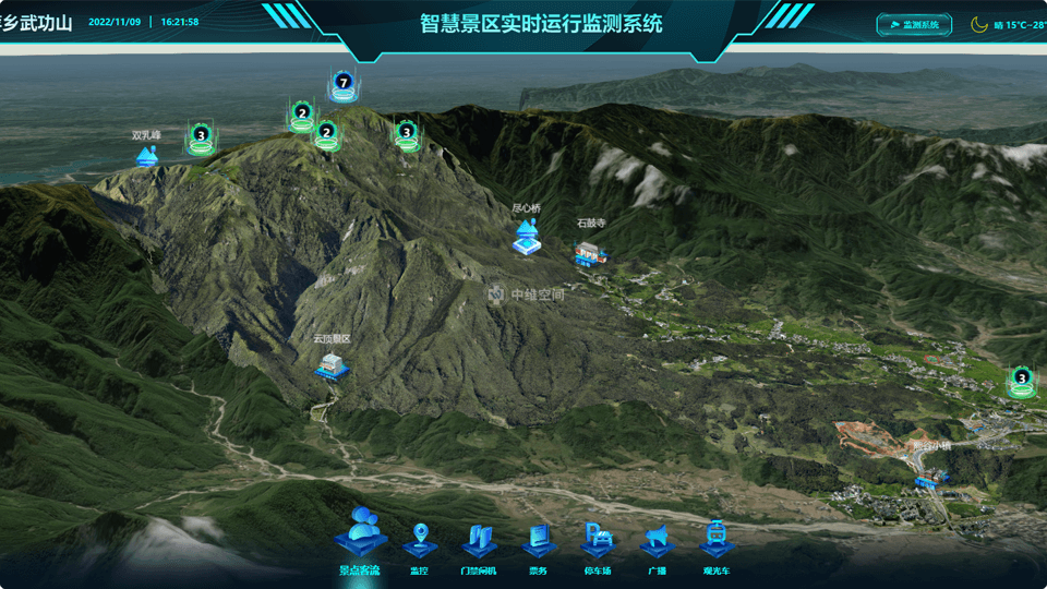 旅顺口倾斜摄影技术在旅游规划中的应用？